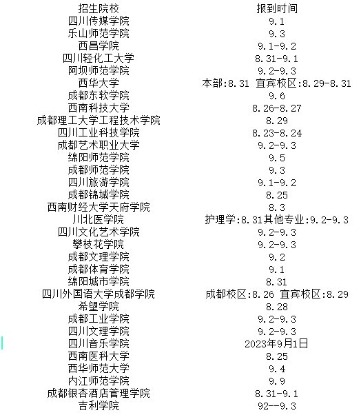 2023年四川专升本33所院校已公布新生报到时间汇总