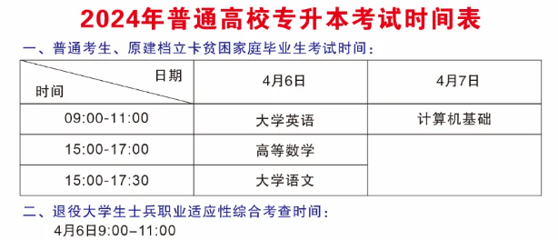 2024年四川航天职业技术学院统招专升本考试温馨提示(图2)