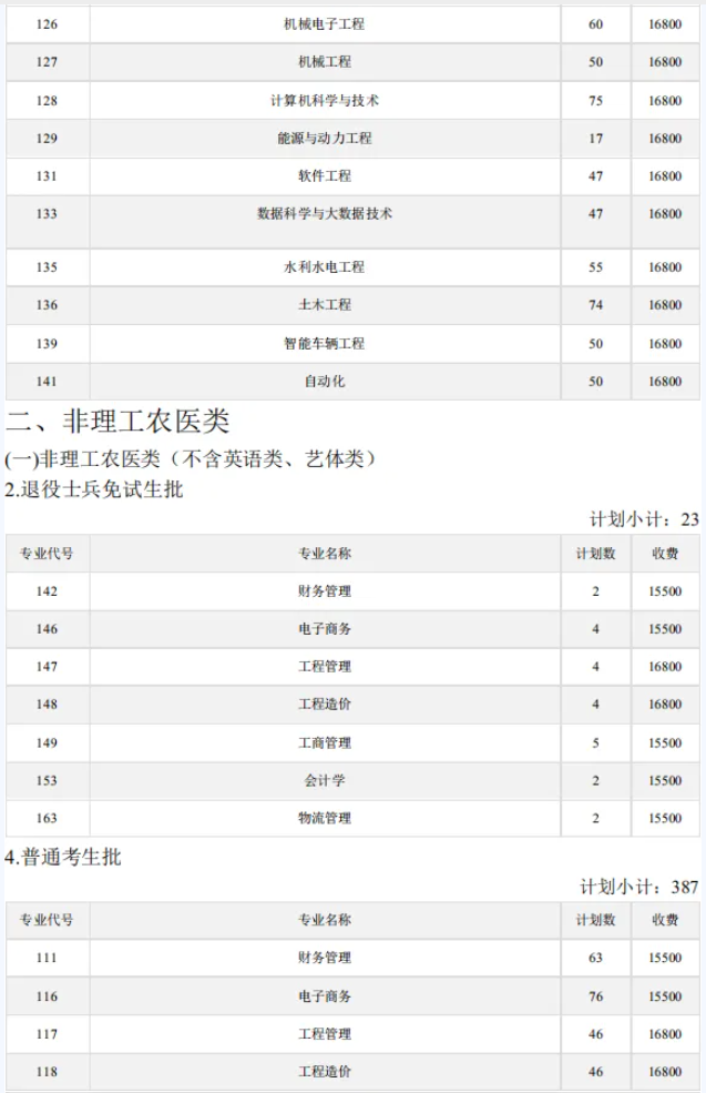 四川成都理工大学有专升本吗？(图3)