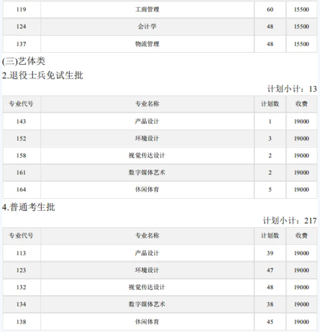 四川成都理工大学有专升本吗？(图4)