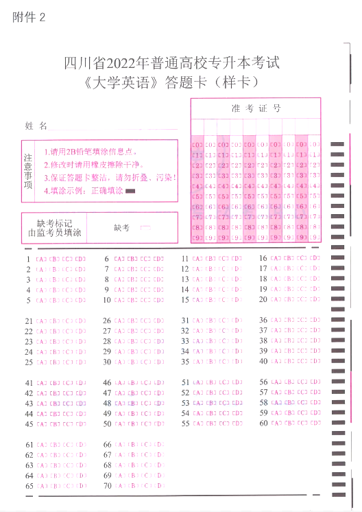 2022年四川专升本英语考听力吗(图5)