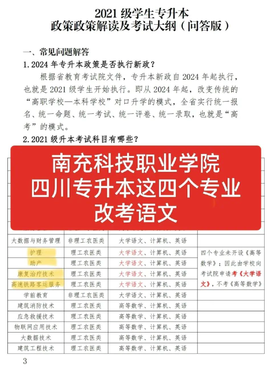 2024年四川省专升本学校不能申请更改考试科目(图2)